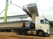 BID carries an oversized